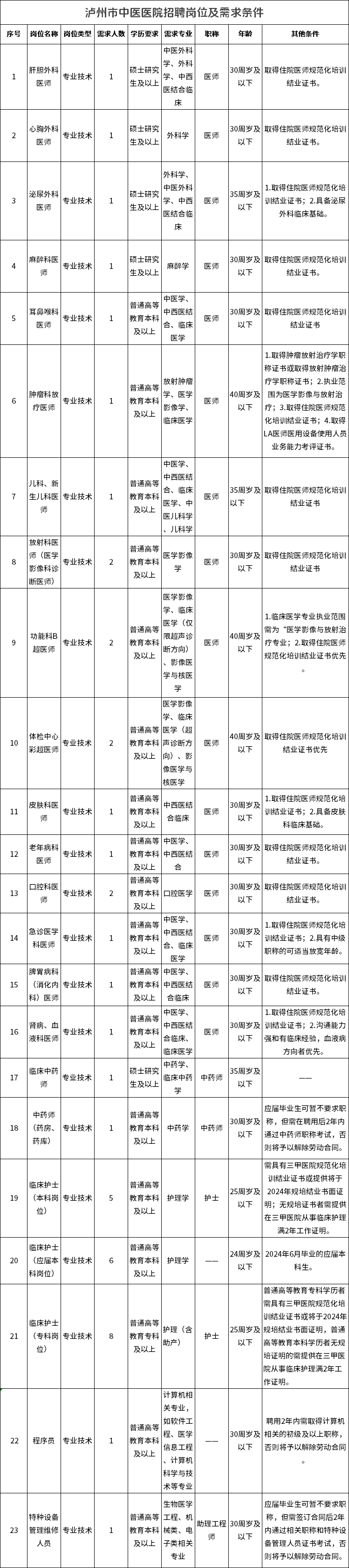 b2816ccf3b5c93122ba7a7ec9d67bc82.png b2816ccf3b5c93122ba7a7ec9d67bc82.png