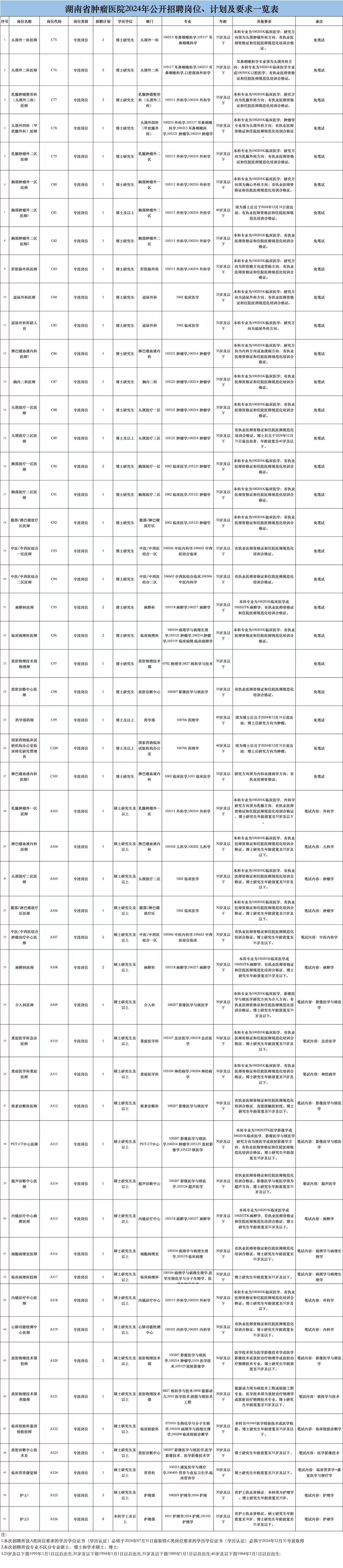 f3ccdd27d2000e3f9255a7e3e2c48800.jpg