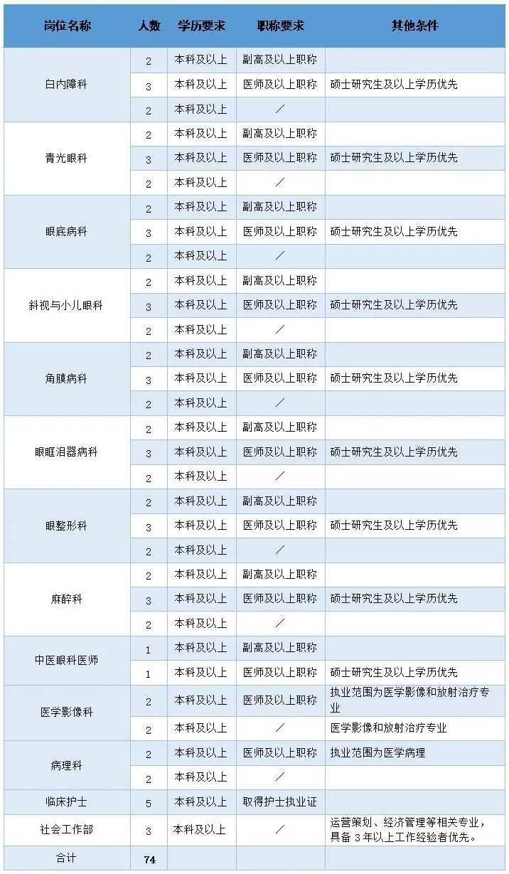 15eb486be86f2fe415e3c405a7c48c2a.jpg 15eb486be86f2fe415e3c405a7c48c2a.jpg