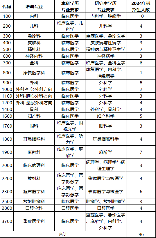 7eeb937abf22468baa734f60e06511ca.png 7eeb937abf22468baa734f60e06511ca.png