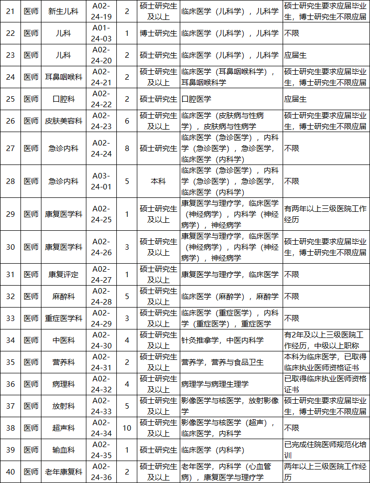 40eaf7855f3e4e548e044bdf84030f0e.png