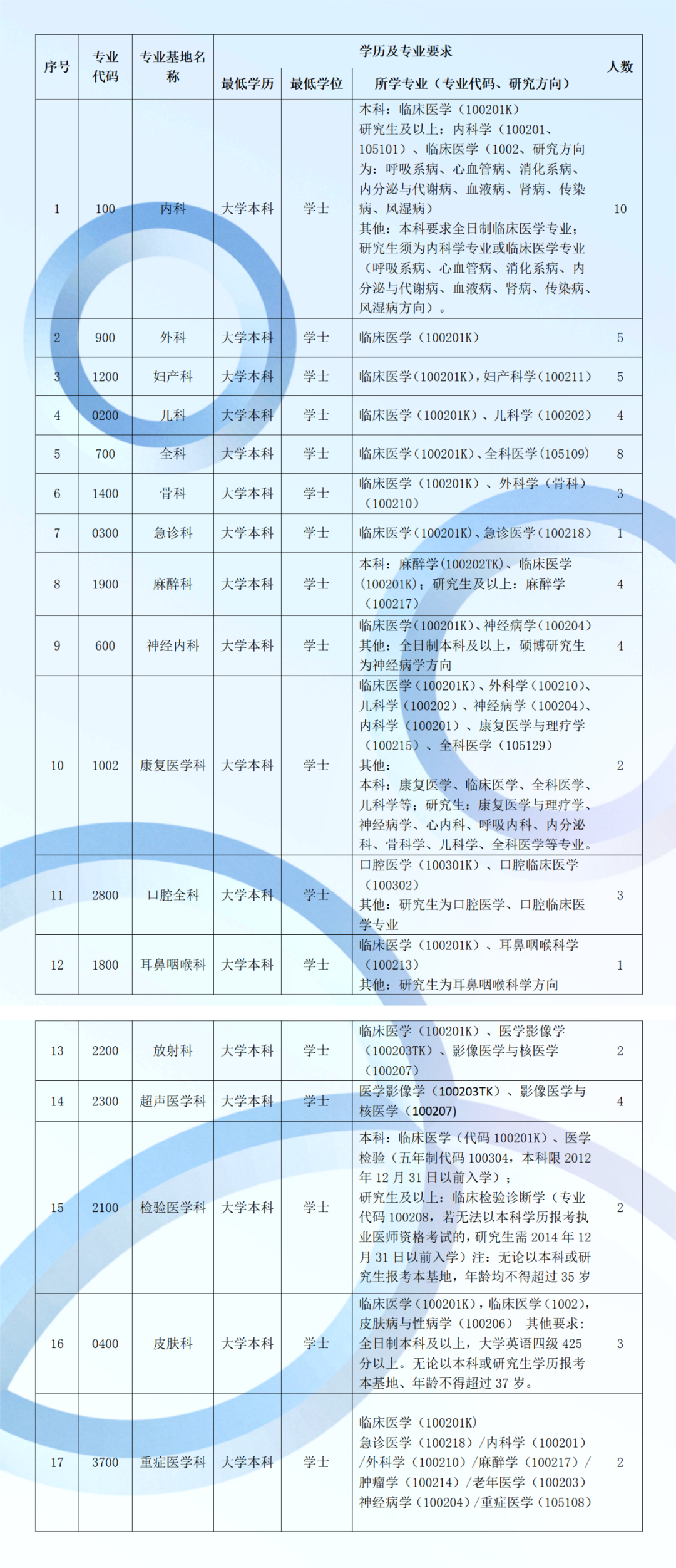 09dd8c2662b96ce14928333f055c5580.png 09dd8c2662b96ce14928333f055c5580.png