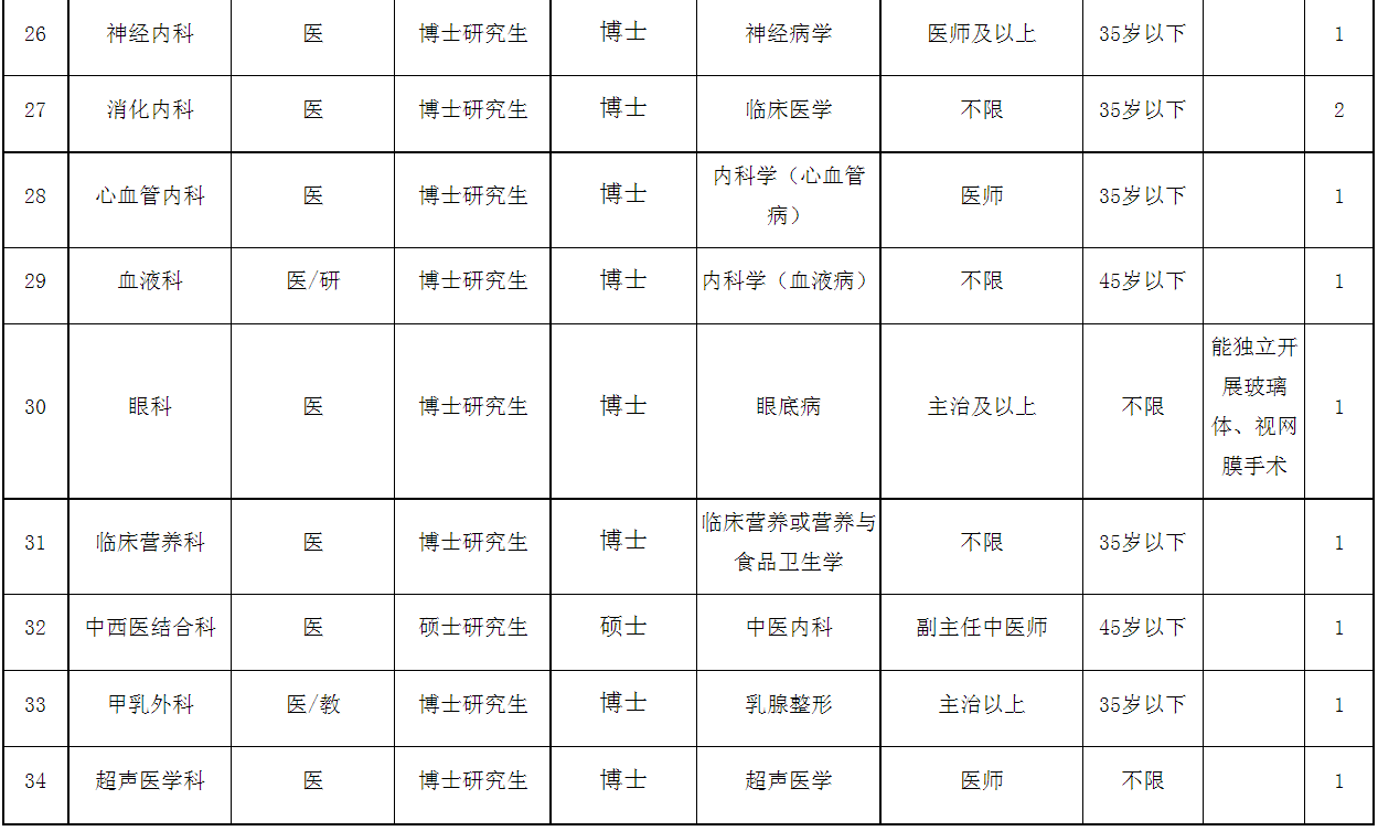 fb2f54ccf432a580898008c819e8f181.png