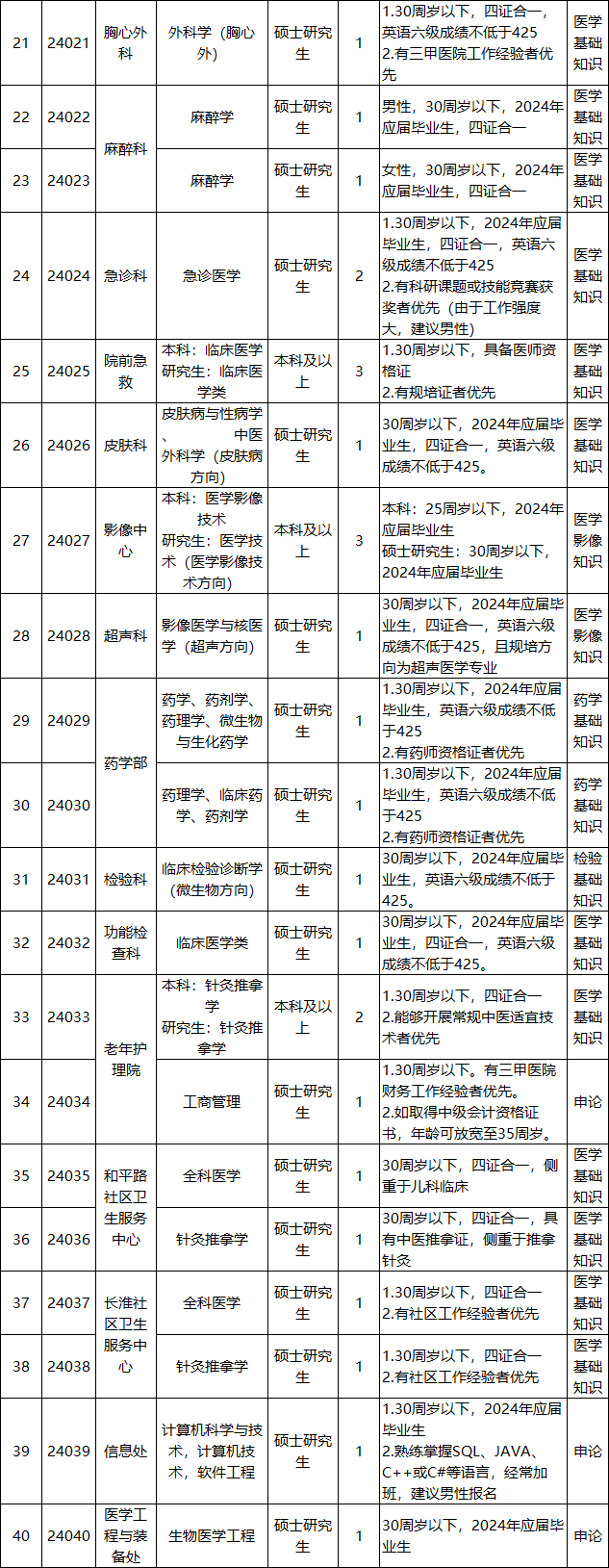 8a969aa1783678d6ea3a186ce75b4293.png