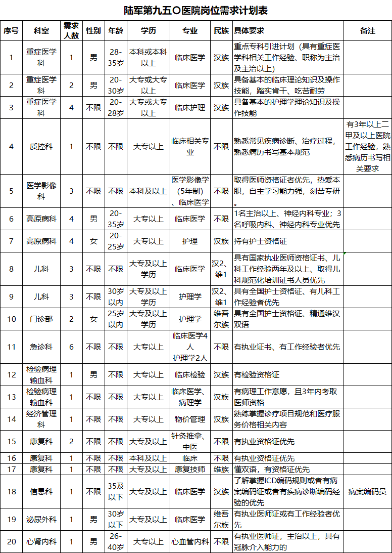 e17c7f564d571aac20a5529501b67226.png
