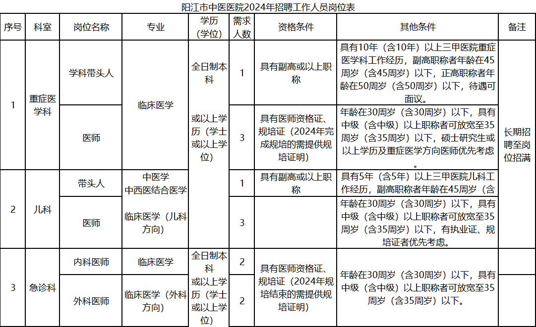 52d6ab6bdcf333e2ef877826d356ba7e.png