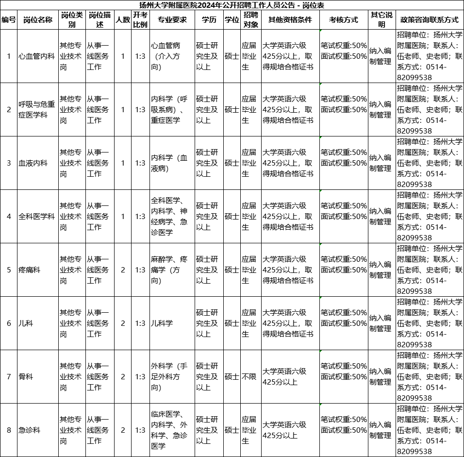 7f0ec51033ebe2e09695a3dc20ef6ed6.png