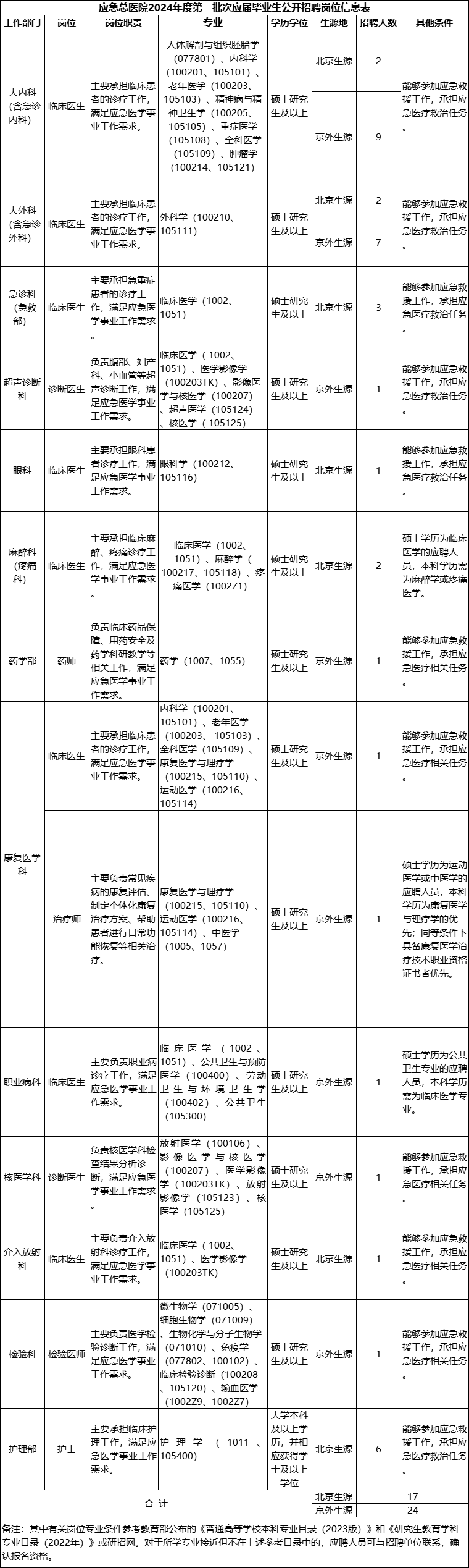 363d11f528c4d9d04e9b89dcef719c5b.png
