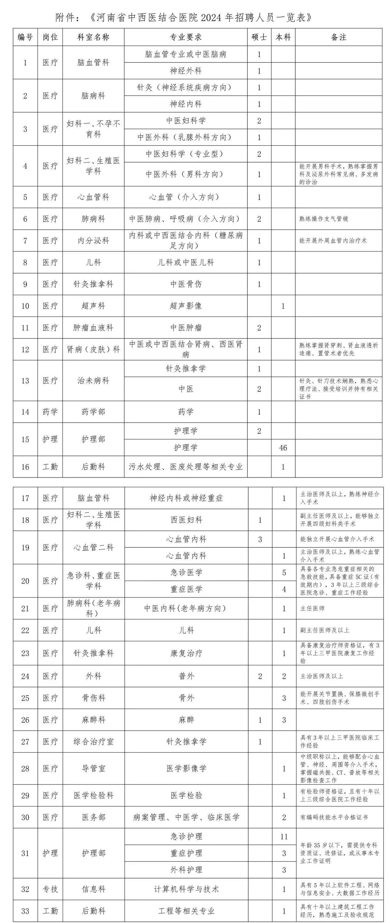6a7c70151cb3f3a60b23b38710a09633.jpg 6a7c70151cb3f3a60b23b38710a09633.jpg