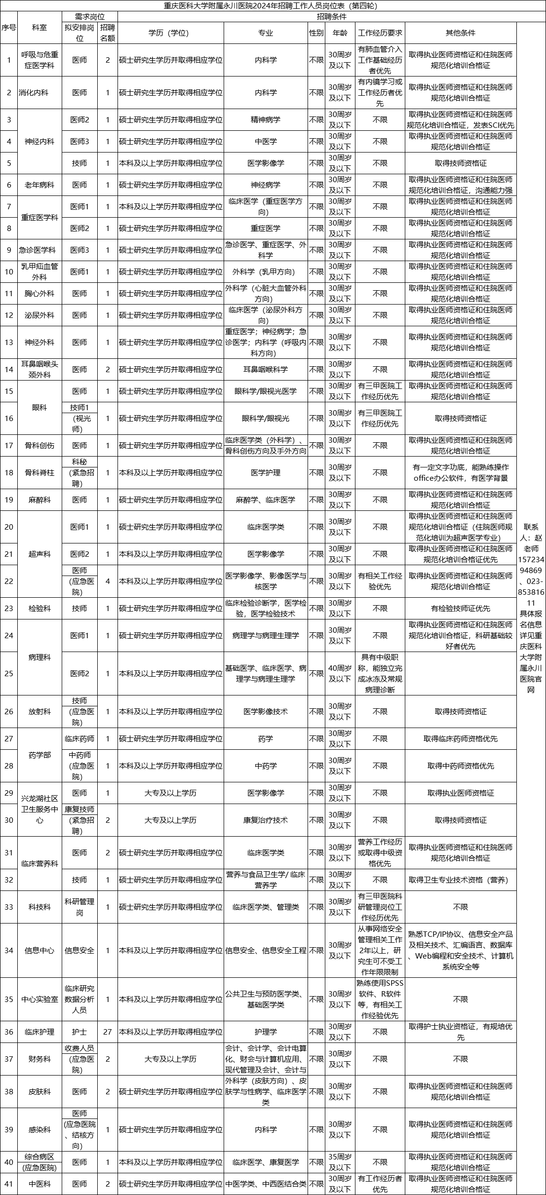 976ebeecebc0a7161aa80ac305647026.png 976ebeecebc0a7161aa80ac305647026.png