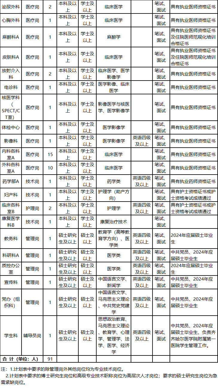 2ae1c15b54b93efc06037c81b6270bea.png