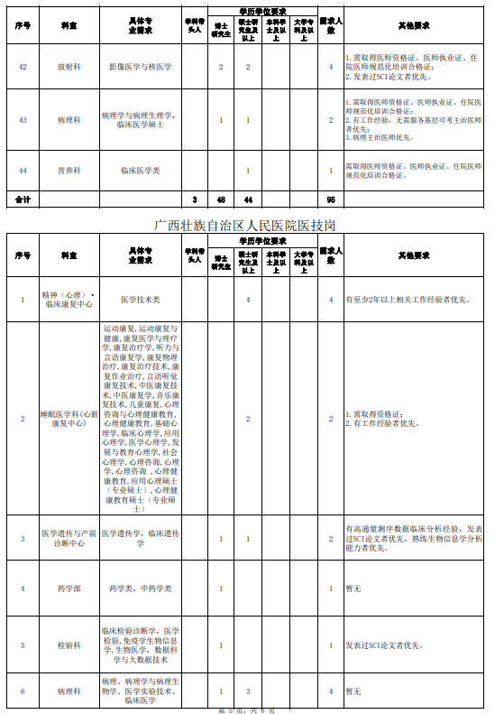 6d3f7111c42d47fe98ddc1ed9bba07ea.png