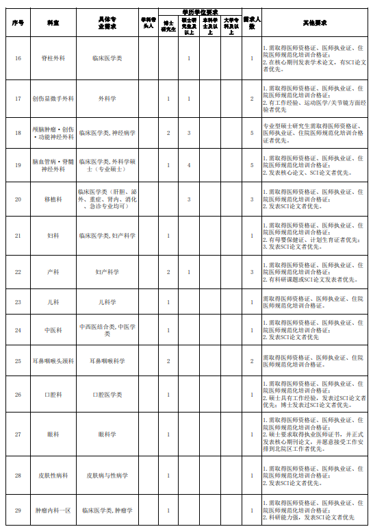 9aa98a93a5a1001ea16d578b9f49b604.png