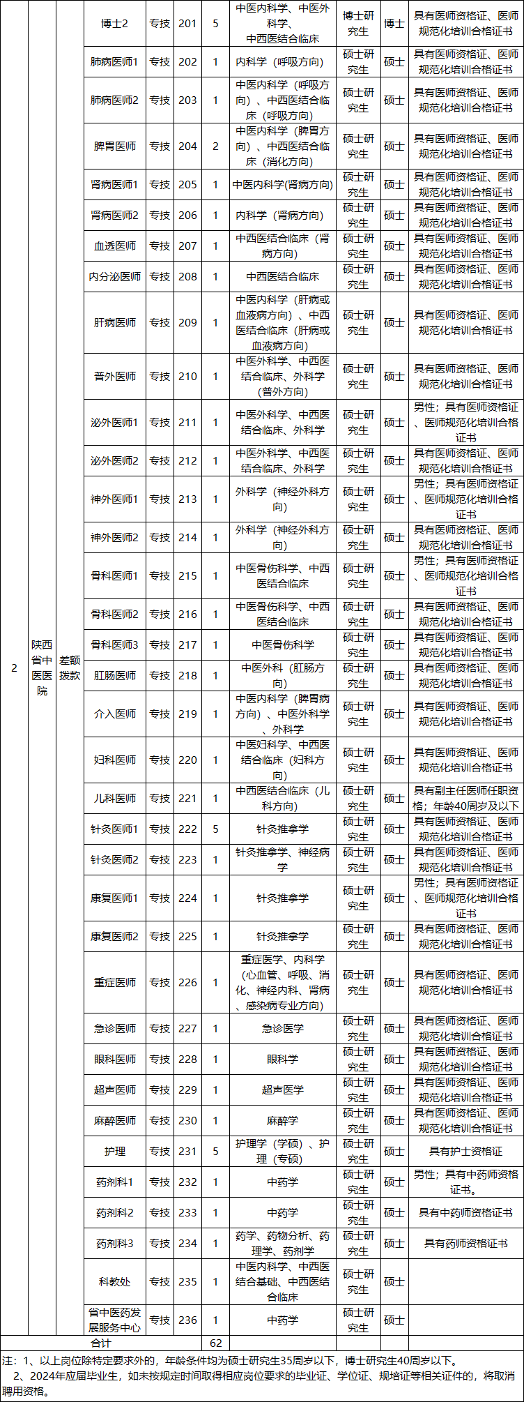 1e4a327a1d807ce9b2b2c7daa234cda6.png