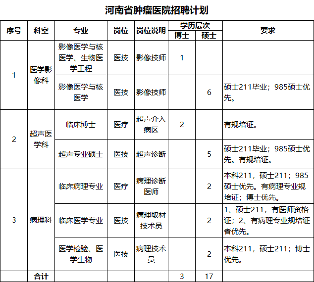 fde879b1328eac62903f9549cc7e6cdf.png fde879b1328eac62903f9549cc7e6cdf.png