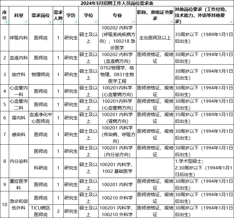 63ab14207d65aceb65413b01c46c1fd8.png