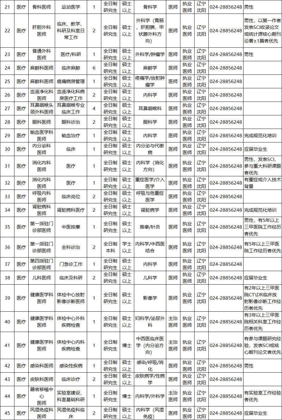57e352c56a8e561f3767f74896ab4563.png