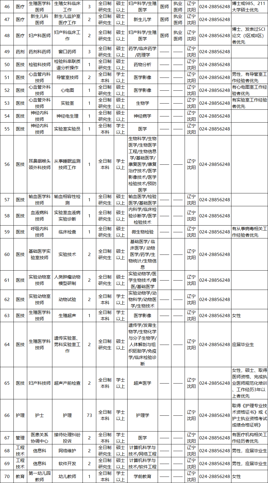 8127817f616bea33ff3c0fac64daaacf.png