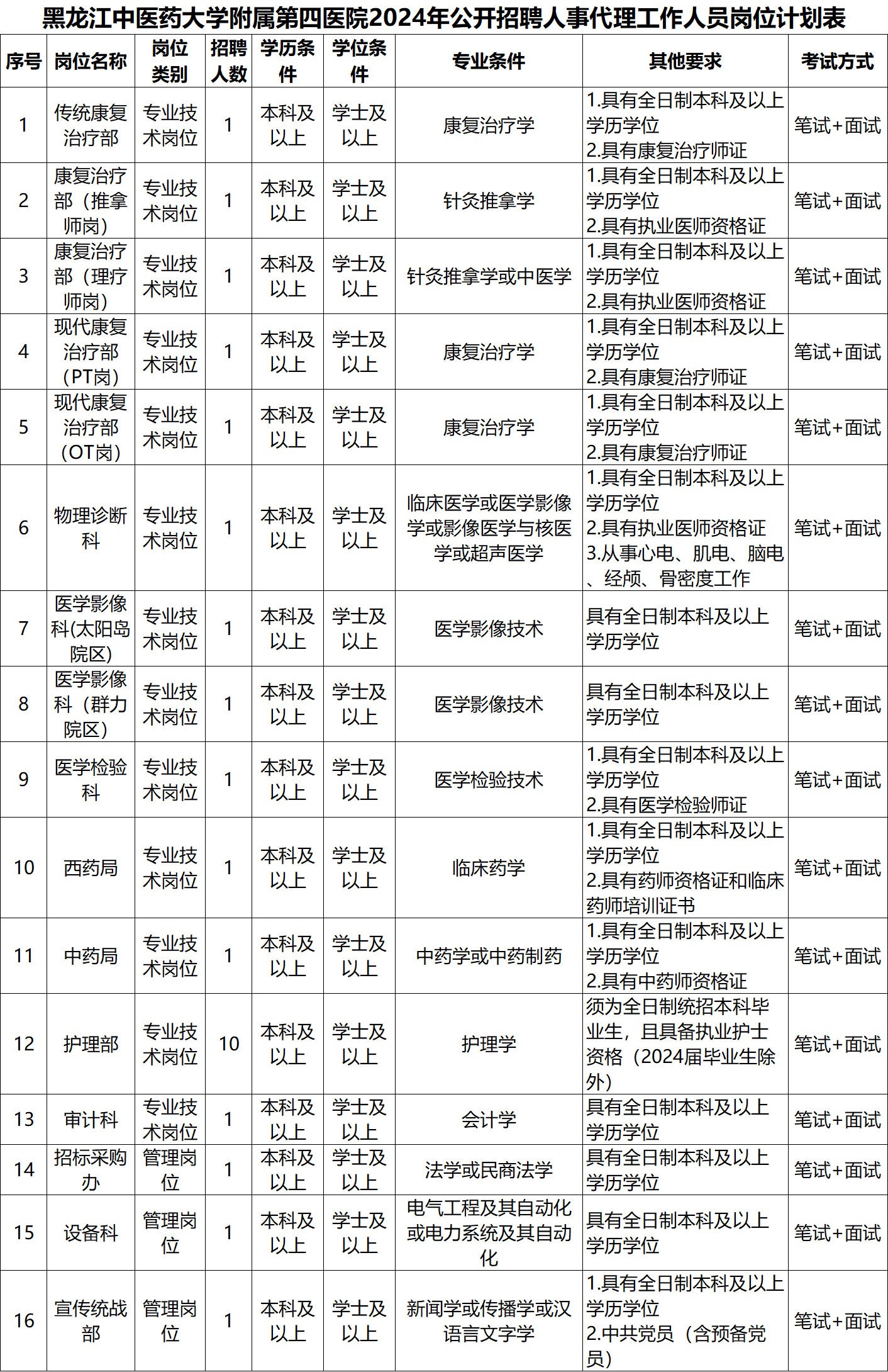 1efa1ffcbeb899624937ff5117b0a189.png 1efa1ffcbeb899624937ff5117b0a189.png