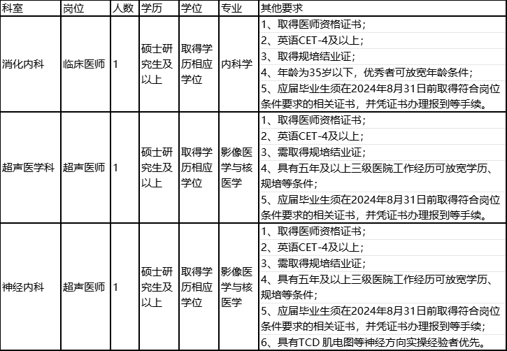 3b4000d8538dfe112e540c59ddc5ec22.png