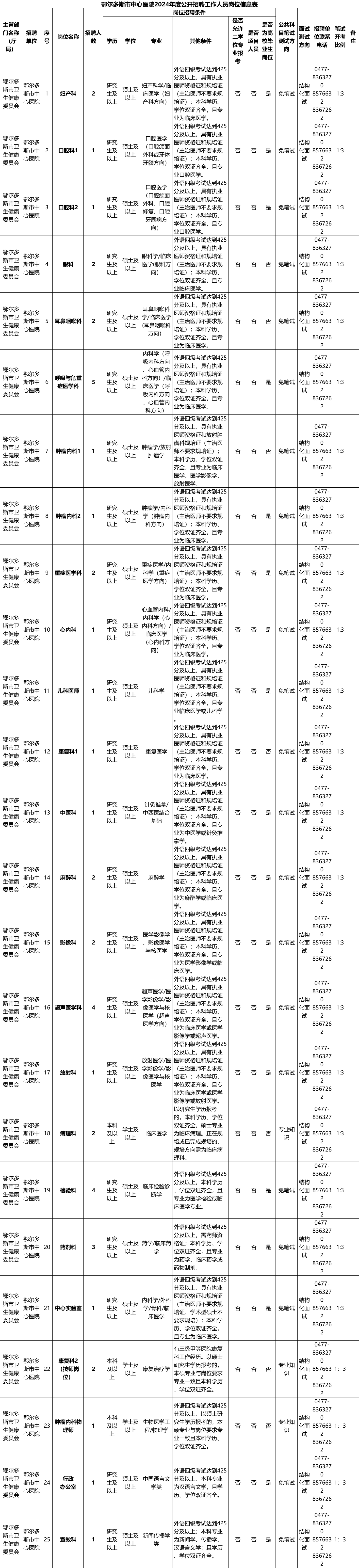 6517fcec644b798969dd1ba83f2abf8b.png