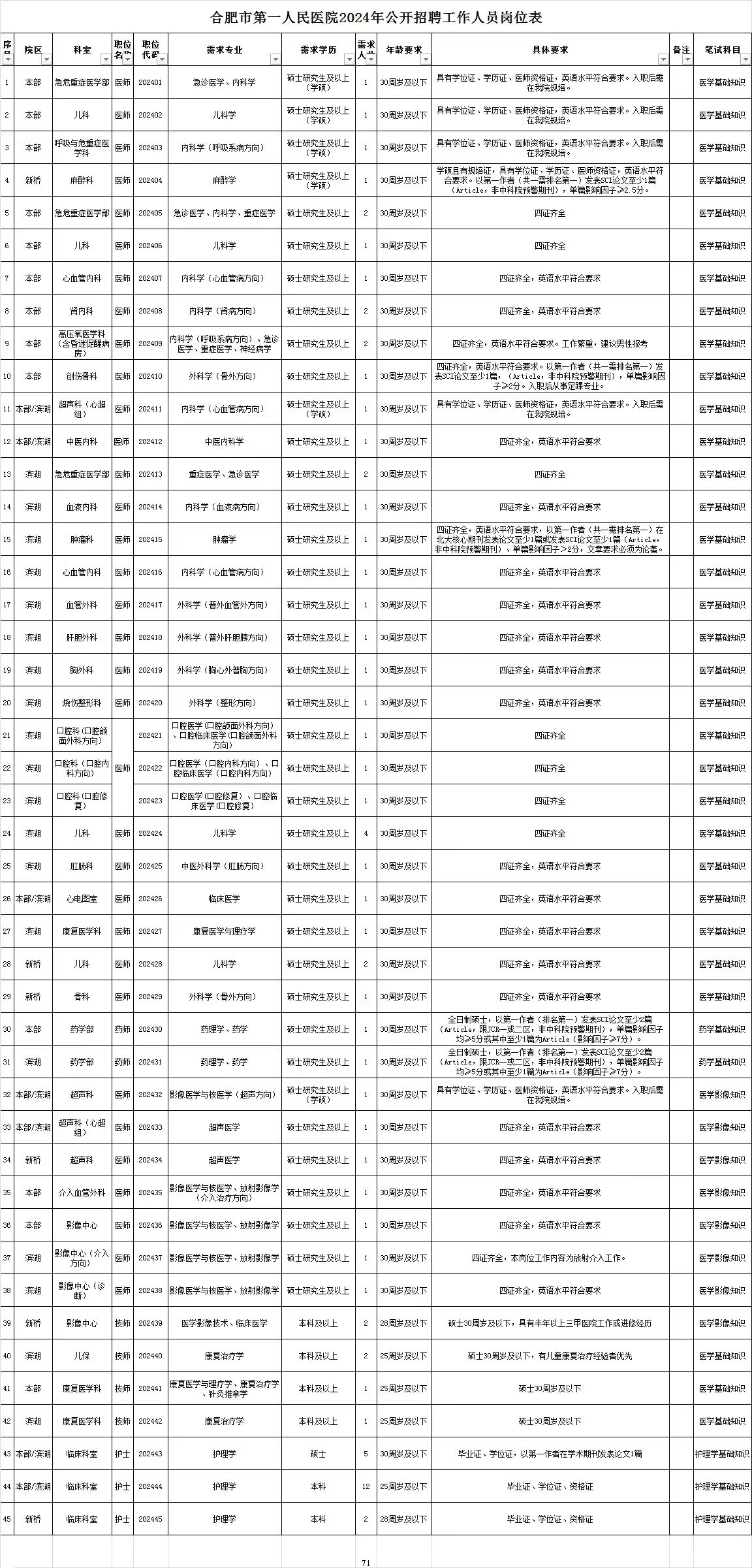 81a2a1cd83bbbf5a33ed5893acdb947d.jpg 81a2a1cd83bbbf5a33ed5893acdb947d.jpg