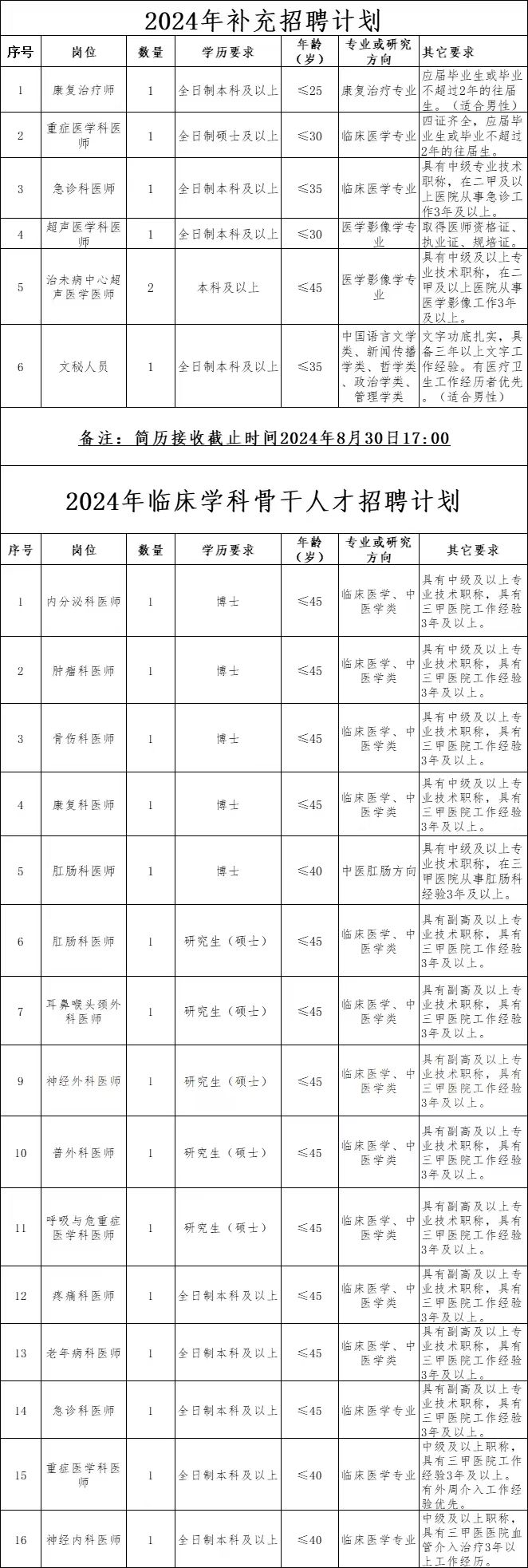 810e15c377cc39e66e15ab754b8ab7d3.jpg 810e15c377cc39e66e15ab754b8ab7d3.jpg