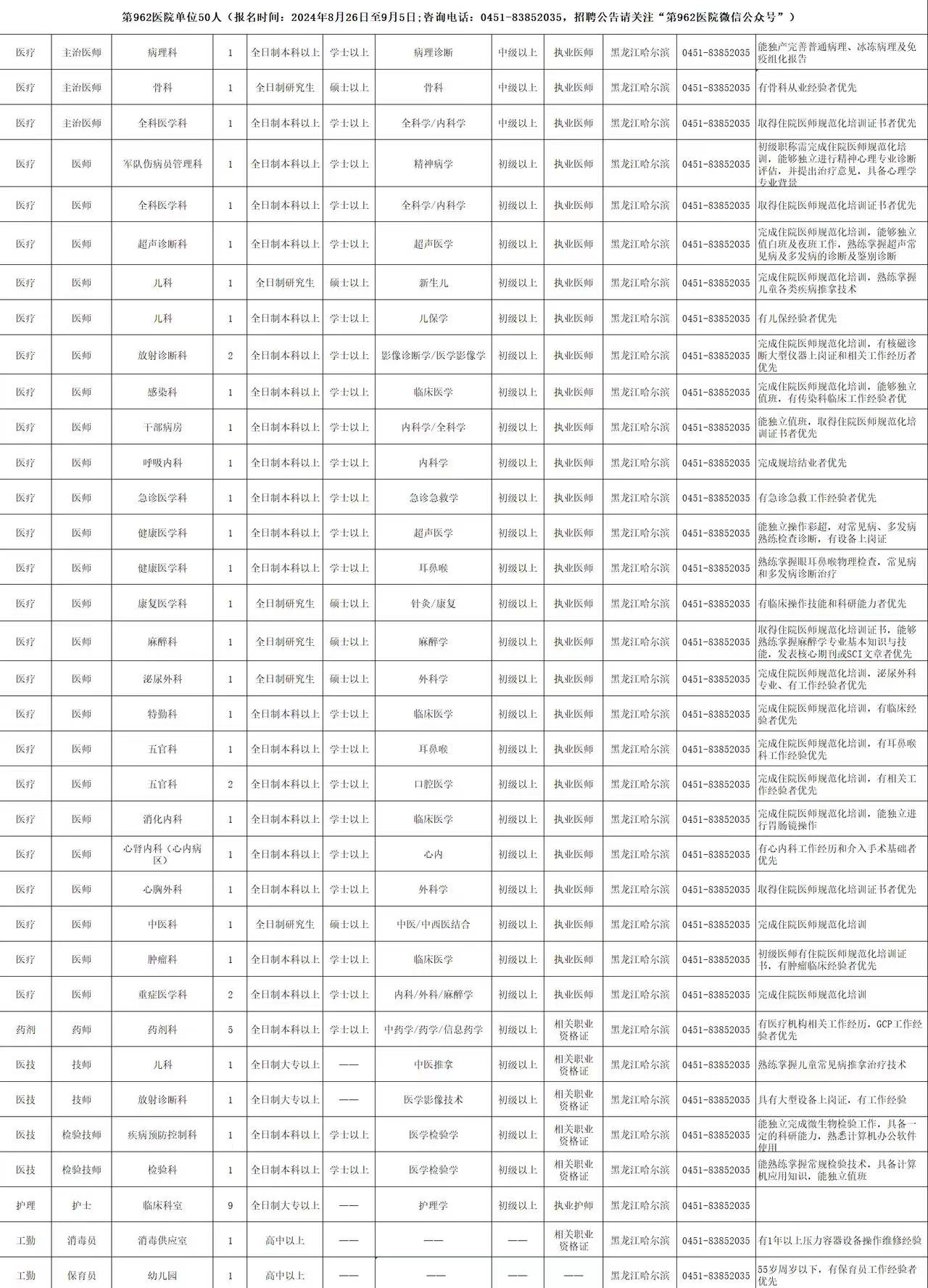 07bd83dc937ead4253b5e19cf0adbd07.jpg 07bd83dc937ead4253b5e19cf0adbd07.jpg
