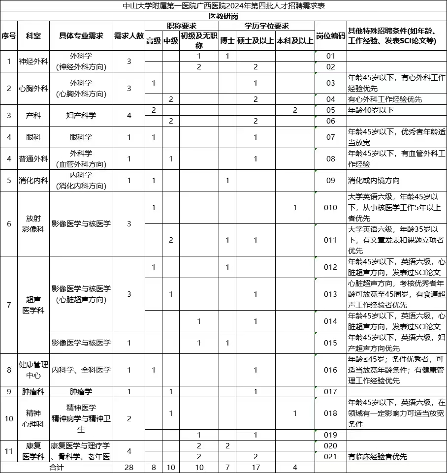84ed05a4315b5b25fe1df7b8bbc8b814.jpg 84ed05a4315b5b25fe1df7b8bbc8b814.jpg