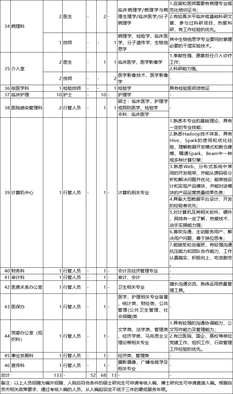 d113644f11d3abfc6a764b3fa9334e22.jpg
