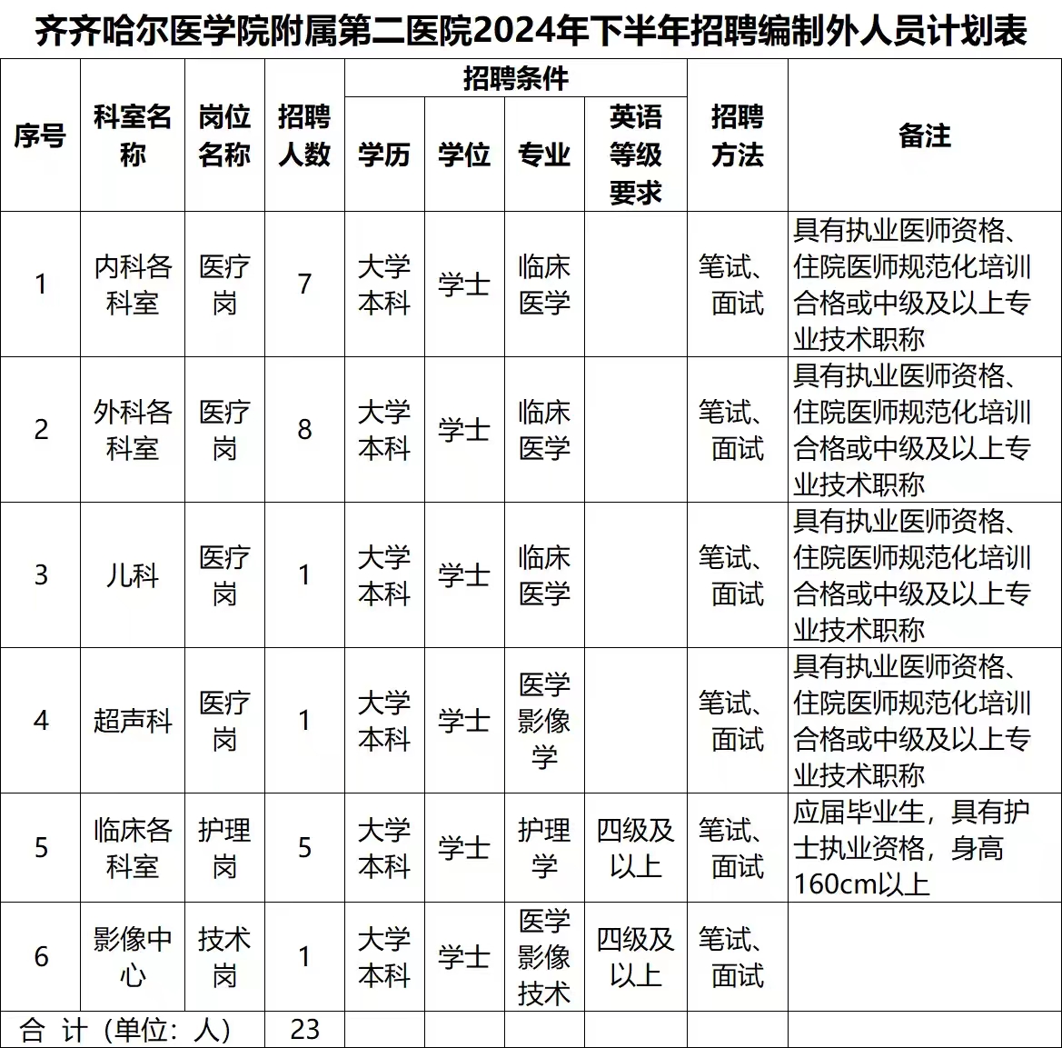 3a05009d9a5c1a7cb5c113a20bad1ed2.jpg 3a05009d9a5c1a7cb5c113a20bad1ed2.jpg