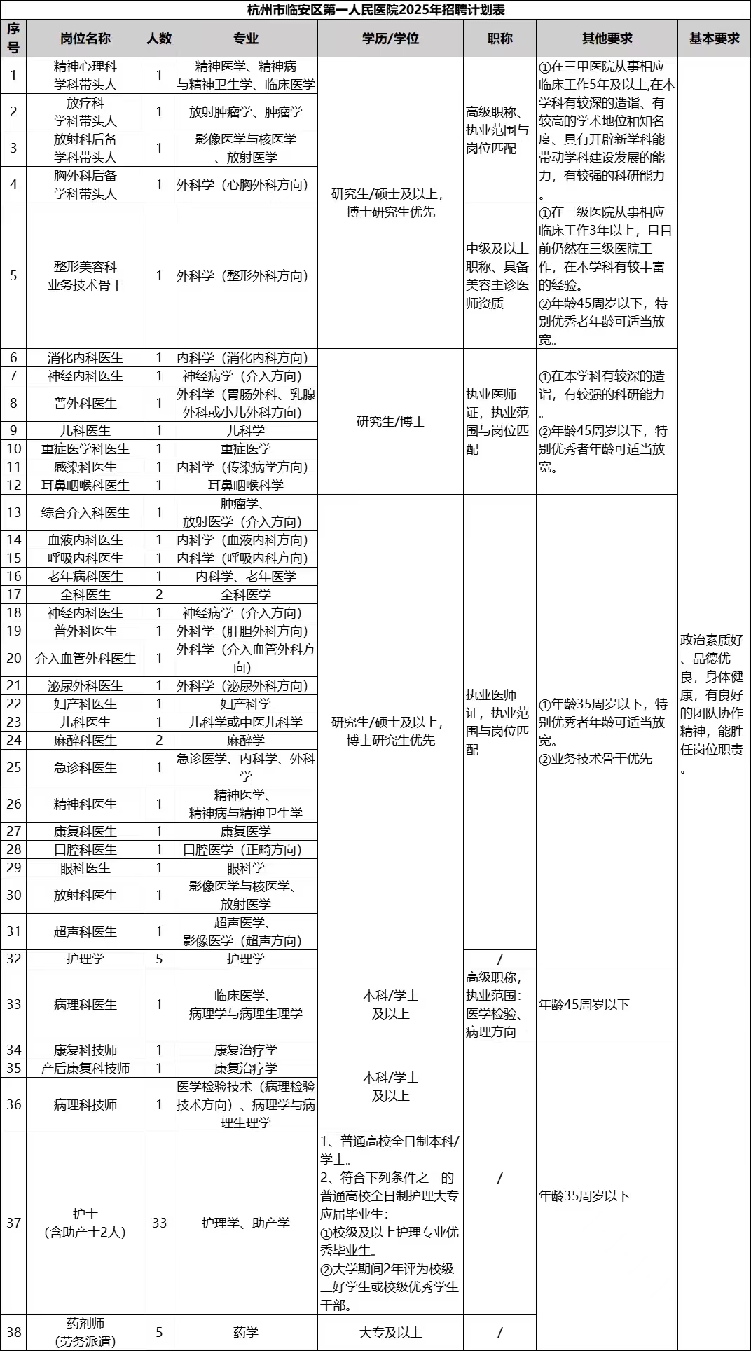 a7be4d22fc00e641714eedb343080d0a.jpg a7be4d22fc00e641714eedb343080d0a.jpg