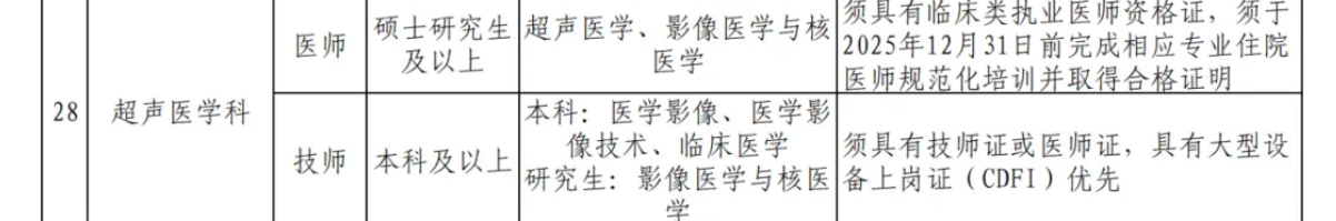 0f6285282a631d208379ef4a8d4ca99d.PNG