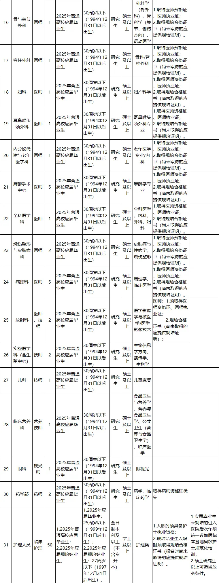 9e7167f824eed0cb3075db21e8a1578d.jpg