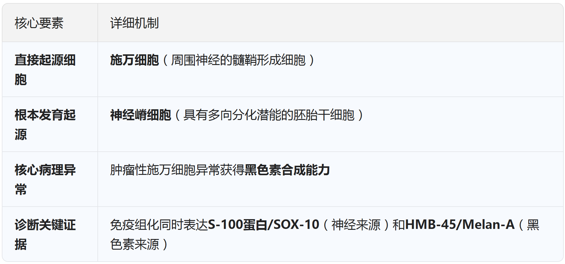 5fa2a6efb15a1b210cea9bbdf096f653.png