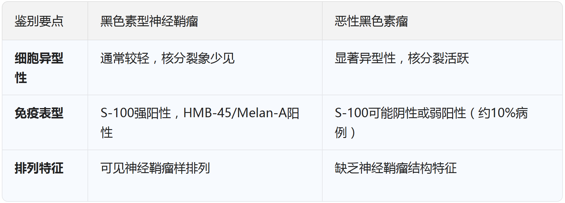 c6076014fffc33da065d58aba429e152.png