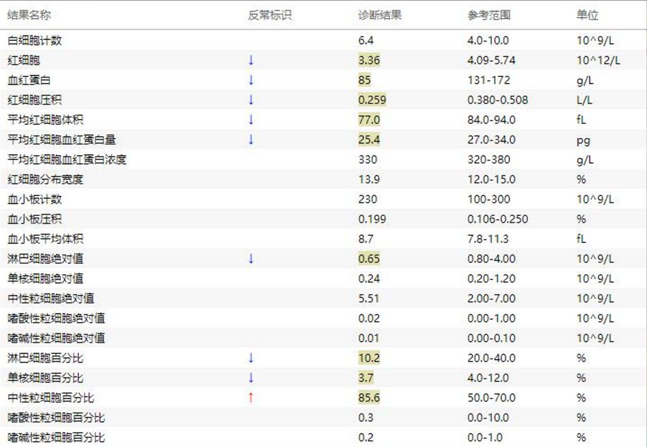 143caa4537bd50d94960eaa6e441df78.png 143caa4537bd50d94960eaa6e441df78.png