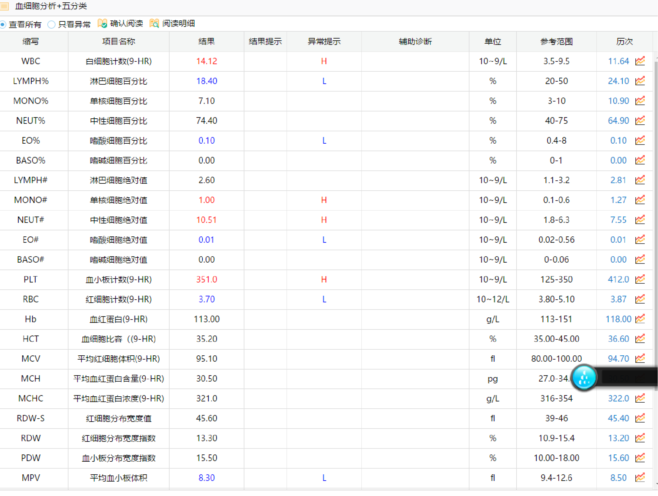 401f4036bd335e49c8ee02310a40f946.png 401f4036bd335e49c8ee02310a40f946.png